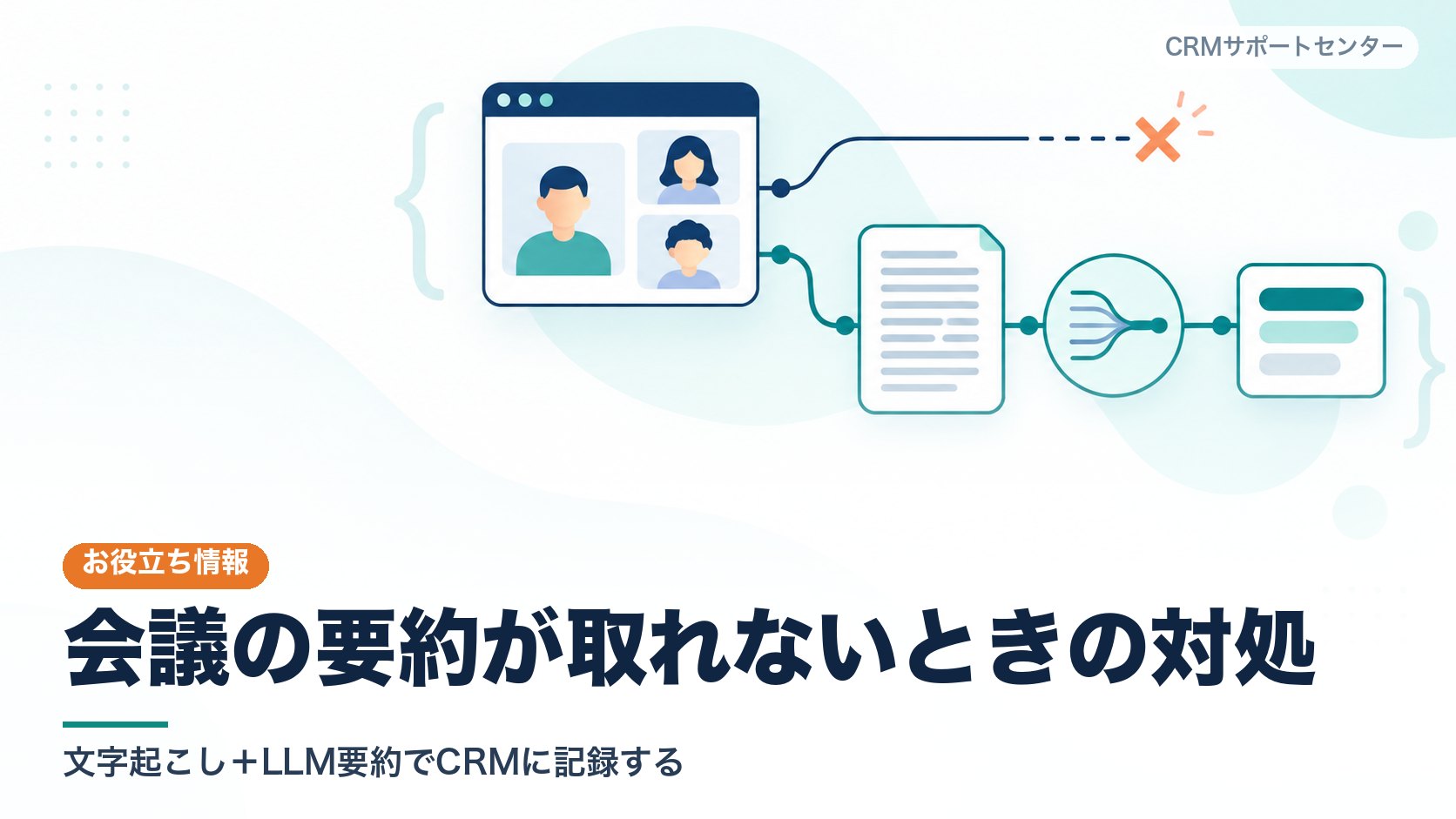 要約を直接取得する経路が途切れ、代わりに文字起こしから要約を作ってCRMのメモへ記録する経路に切り替える様子を表したカバー画像。