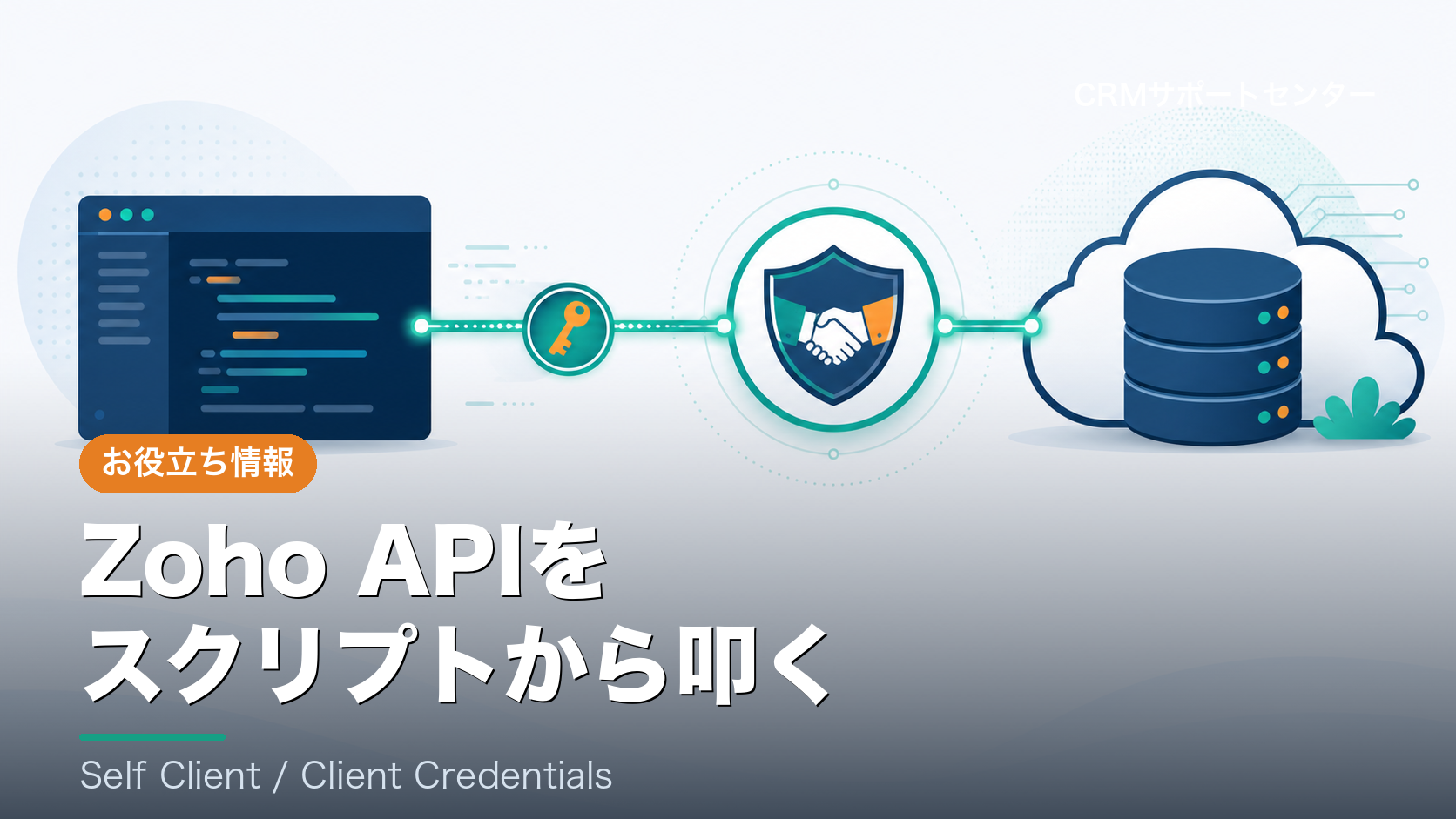 Zoho APIをスクリプトから叩くための認証フローのイメージ図