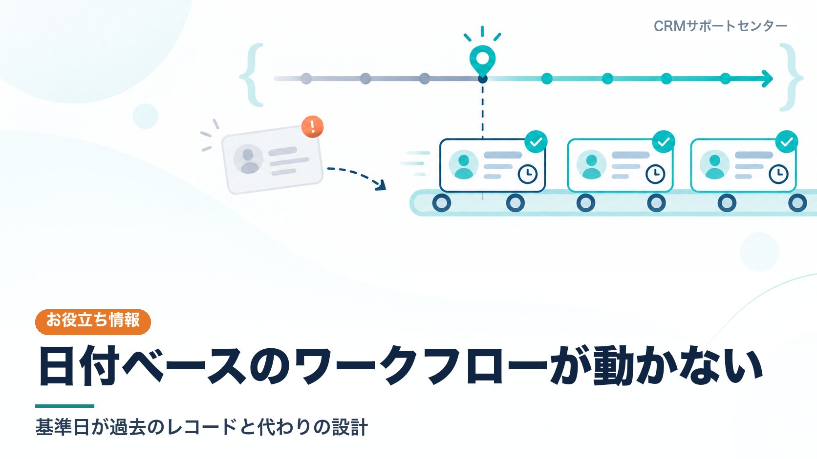 カレンダー上で基準日がすでに過ぎた記録カードが予定の列に乗れず、取り残されている様子を表したカバー画像。