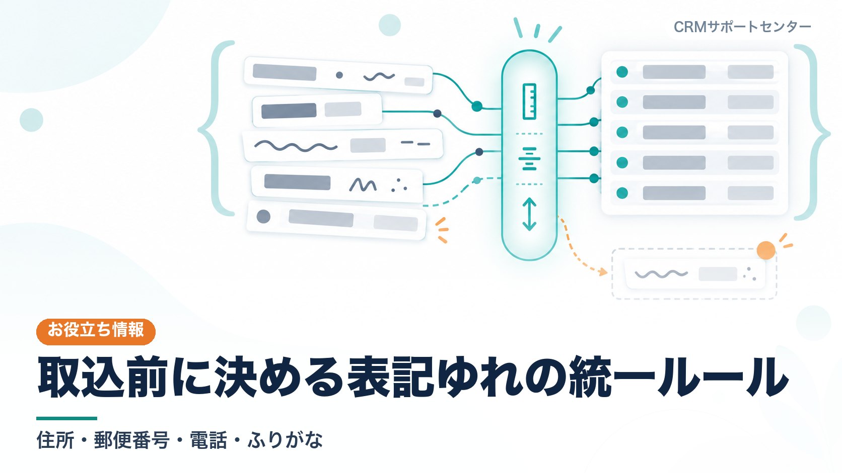 形も長さもばらばらな入力の欄が、決めた型のルールを通って同じ形に整えられて並ぶ様子を表したカバー画像。