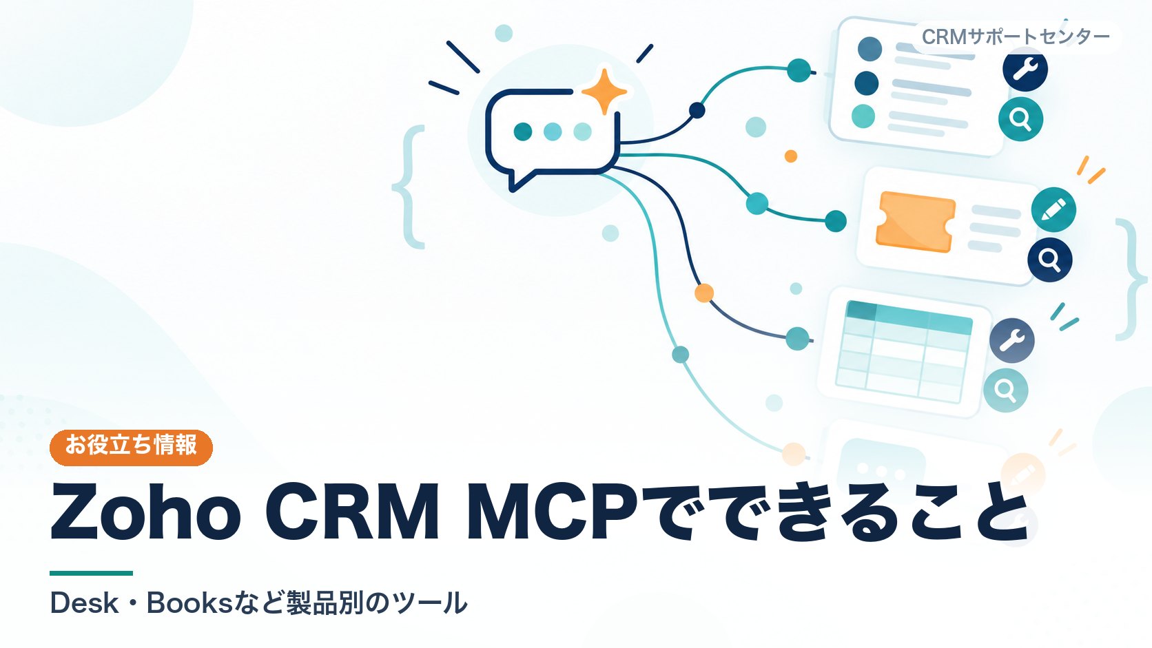 一つのAIアシスタントから、顧客管理・問い合わせ管理・会計などの業務アプリのカードへ、それぞれ使えるツールが枝分かれして伸びる様子を表した抽象的なイラスト