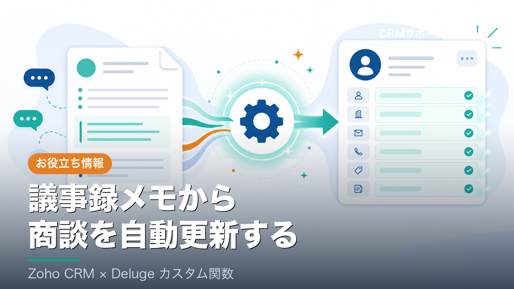 議事録メモからZoho CRMの商談5項目を自動更新するイメージ図