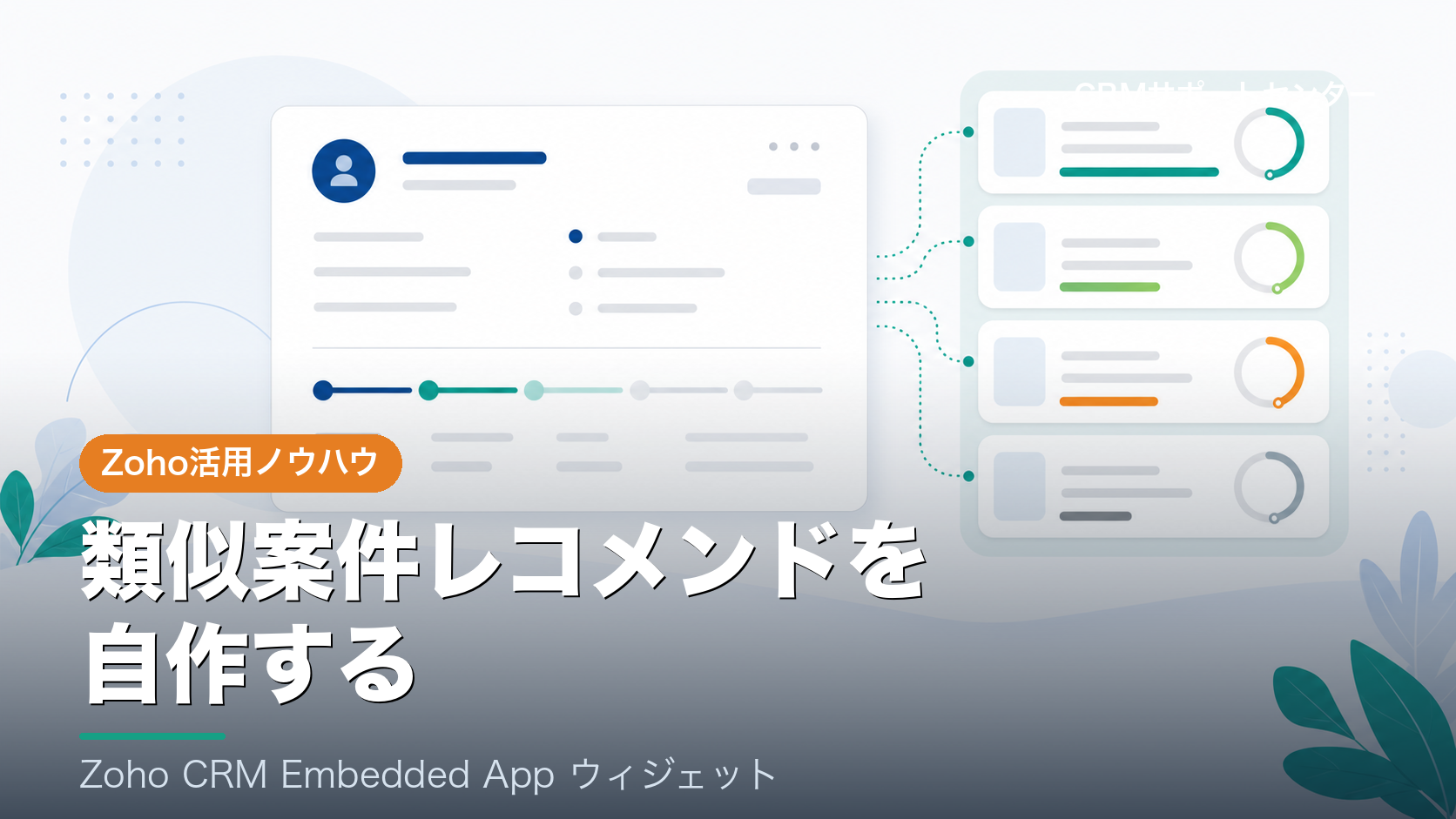 Zoho CRMの商談画面に類似案件をレコメンド表示するウィジェットのイメージ図