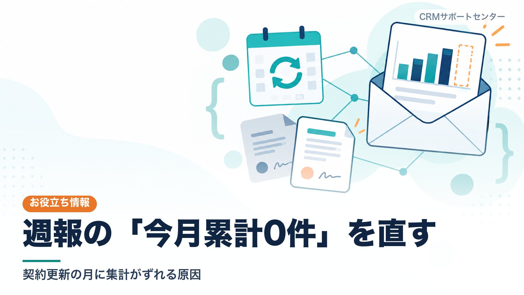 定期的に届く週報メールの中の今月累計のグラフが、契約更新のタイミングで空になってしまう問題を表したカバー画像
