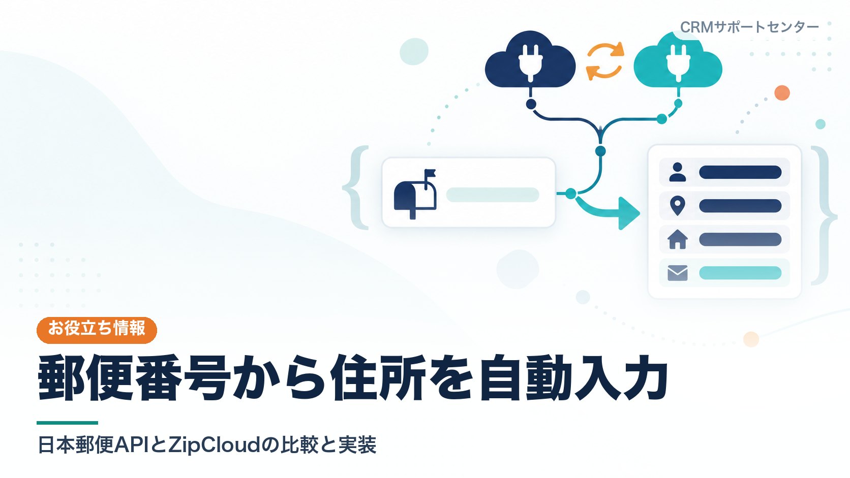 郵便番号の入力欄から二つの外部のデータ源を経由して、住所の各欄が自動で埋まっていく様子を表したカバー画像