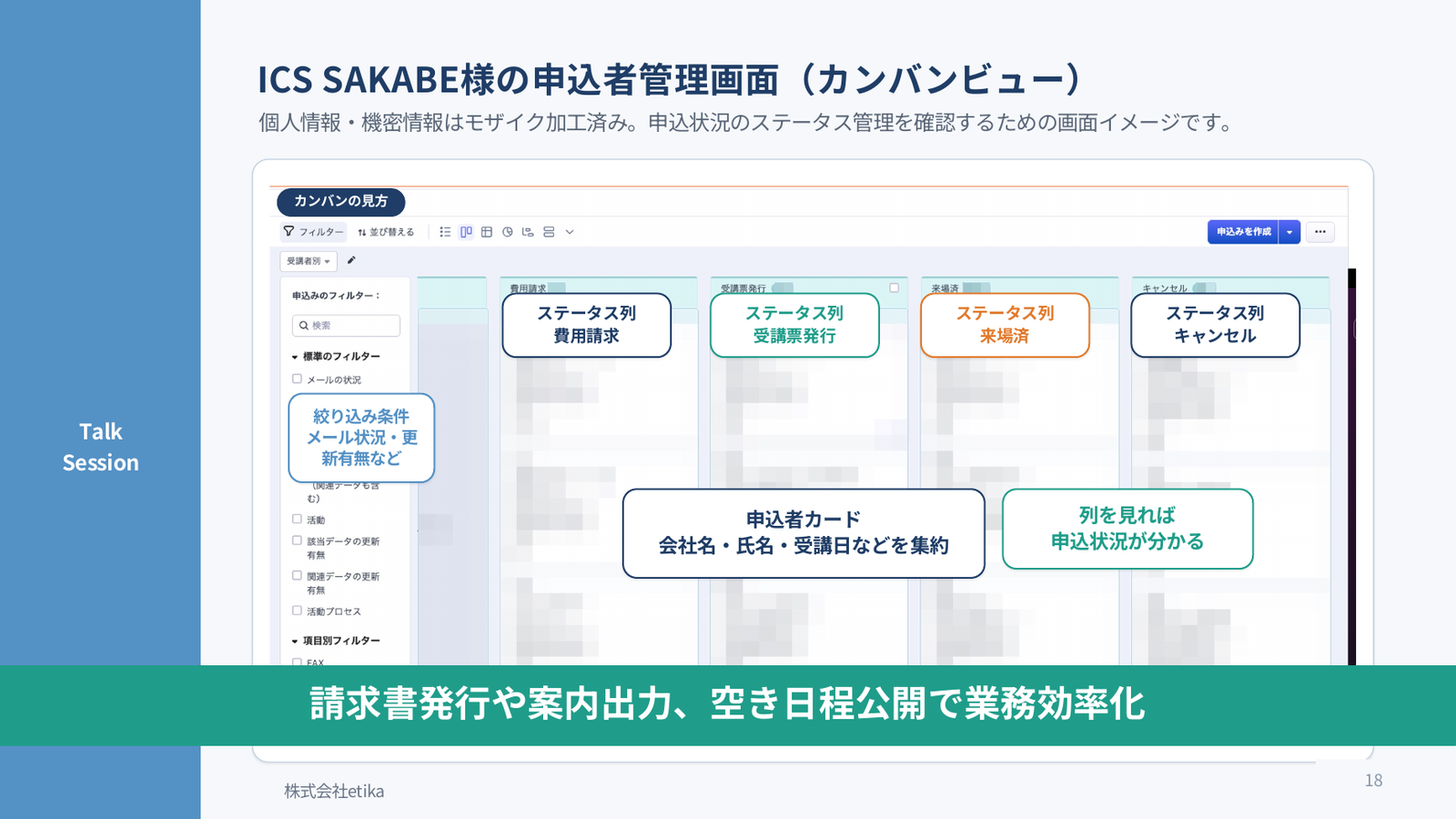 ICS SAKABE様の申込者管理画面(カンバンビュー)。費用請求・受講票発行・来場済・キャンセルのステータス列ごとに申込者カードを管理し、列を見れば申込状況が分かる。個人情報・機密情報はモザイク加工済み(当日の登壇スライドより)