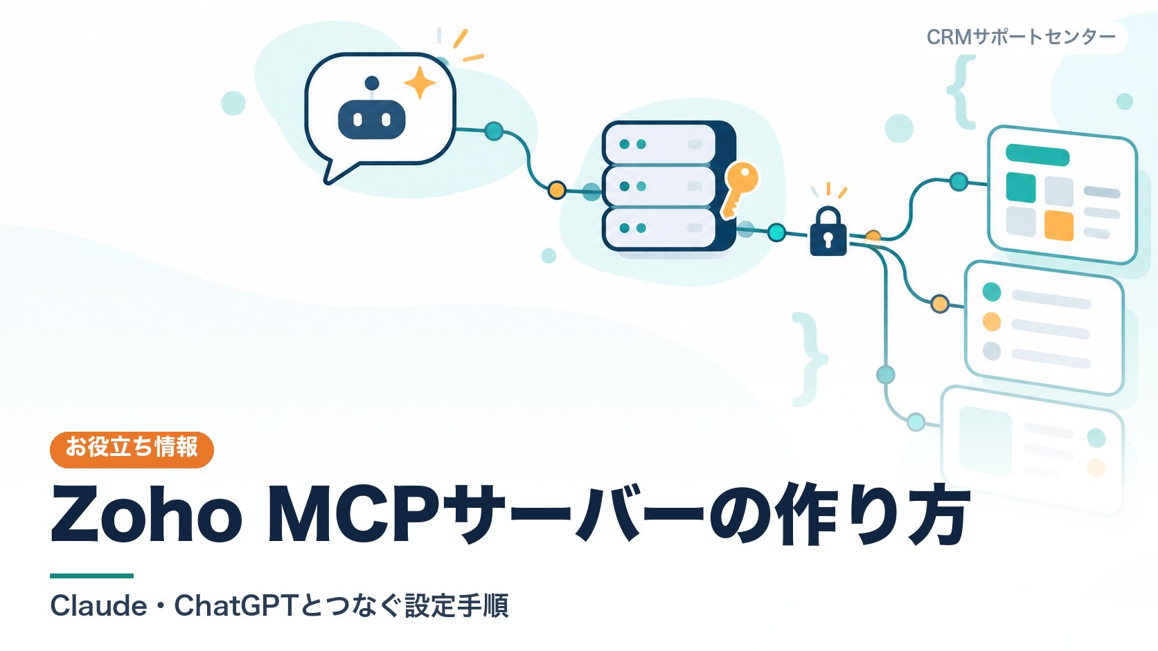 AIアシスタントと業務アプリのカード群のあいだに接続用のサーバーを置き、鍵付きのURLでつないで設定する様子を表した抽象的なイラスト