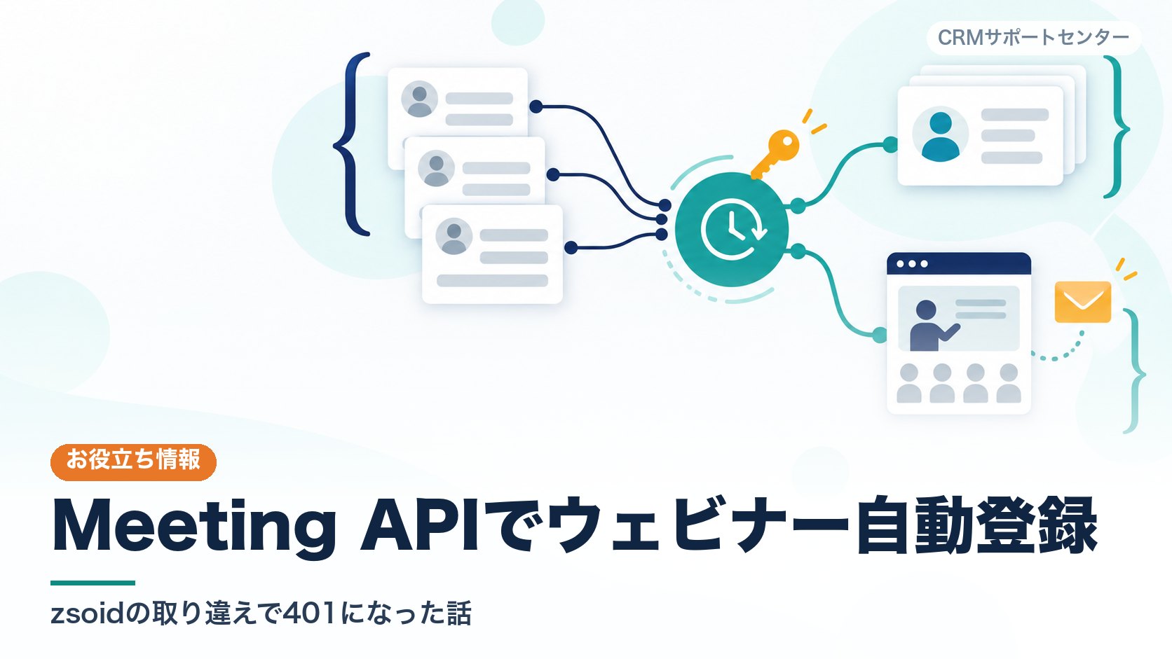 広告のフォームから届いた申込を、一定の間隔で自動処理し、顧客管理の記録とウェビナーの参加登録の両方へ振り分けていく様子を表したカバー画像。